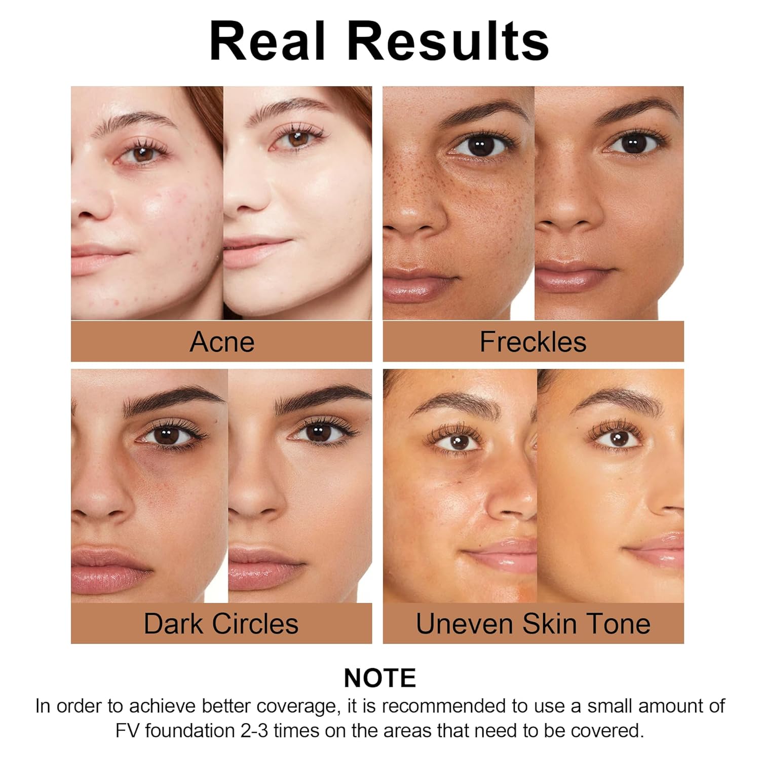 FV Foundation water proof