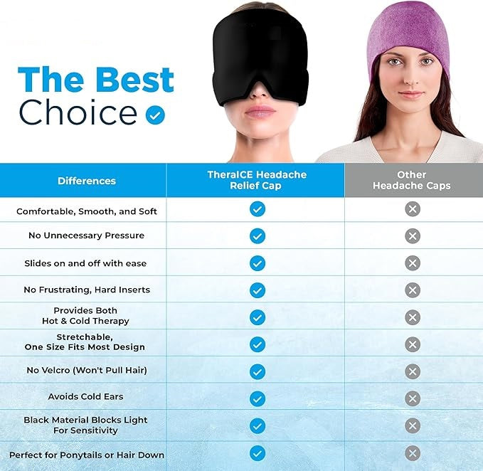 360° Premium Gel Comfort Cap – Dual Hot & Cold Therapy Mask (Reusable)