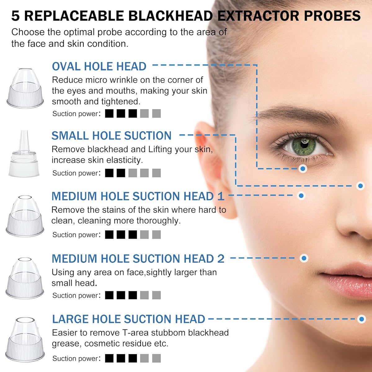 Blackhead Remover rechargeable