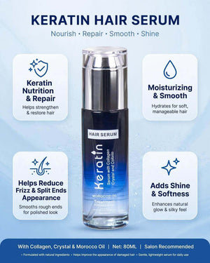 Keratin Hair Serum infographic showing moisturizing, smoother hair, reduced appearance of frizz and split ends, and shine