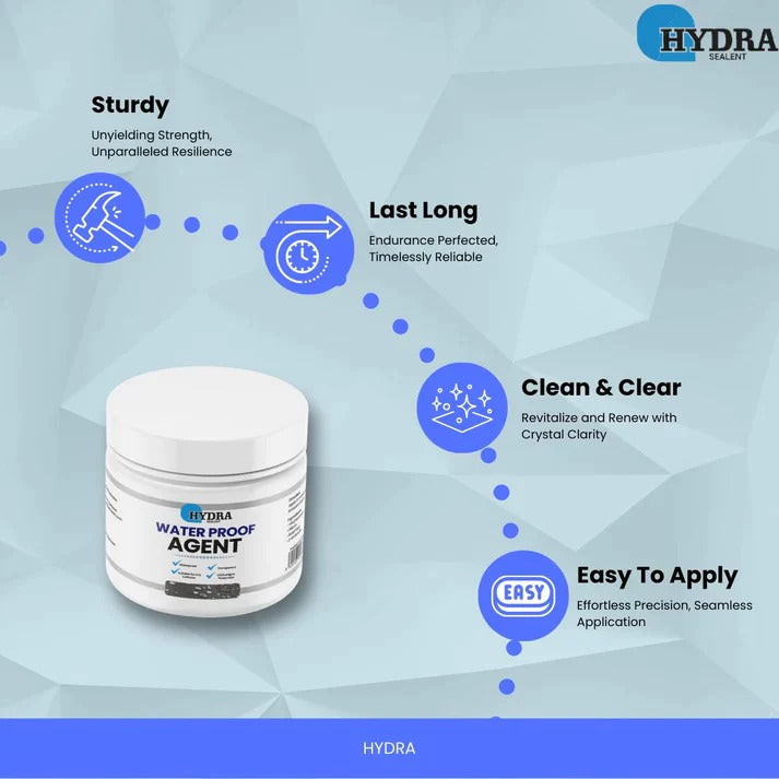 Sealent Agent, leak and crack proofing for walls